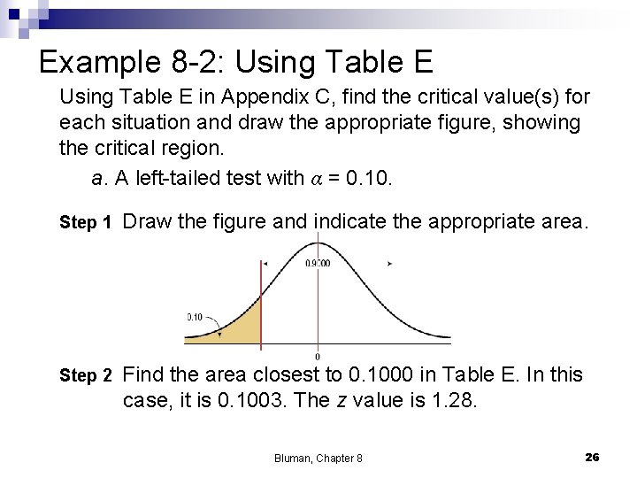 Example 8 -2: Using Table E in Appendix C, find the critical value(s) for Example 8 -2: Using Table E in Appendix C, find the critical value(s) for