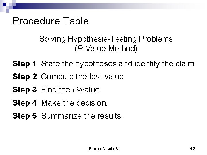 Procedure Table Solving Hypothesis-Testing Problems (P-Value Method) Step 1 State the hypotheses and identify