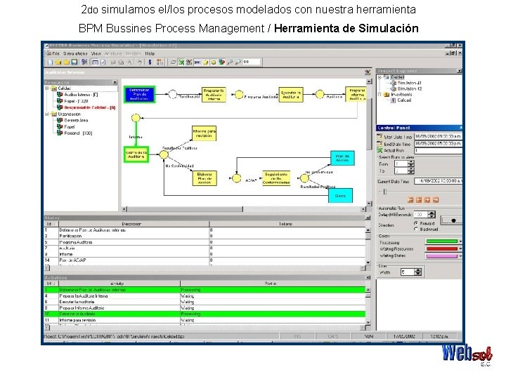 2 do simulamos el/los procesos modelados con nuestra herramienta BPM Bussines Process Management /