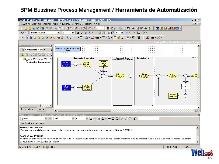 BPM Bussines Process Management / Herramienta de Automatización 