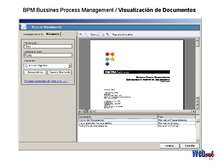 BPM Bussines Process Management / Visualización de Documentos 