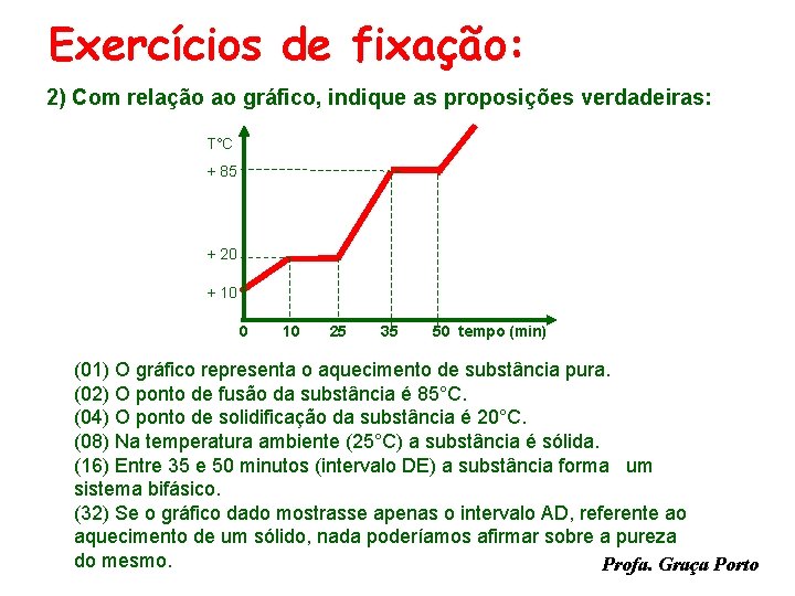 Exercícios de fixação: 2) Com relação ao gráfico, indique as proposições verdadeiras: T°C +