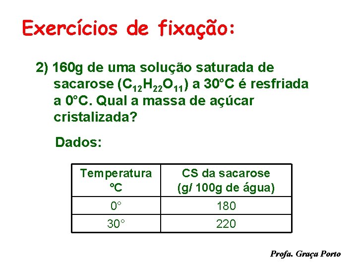 Exercícios de fixação: 2) 160 g de uma solução saturada de sacarose (C 12