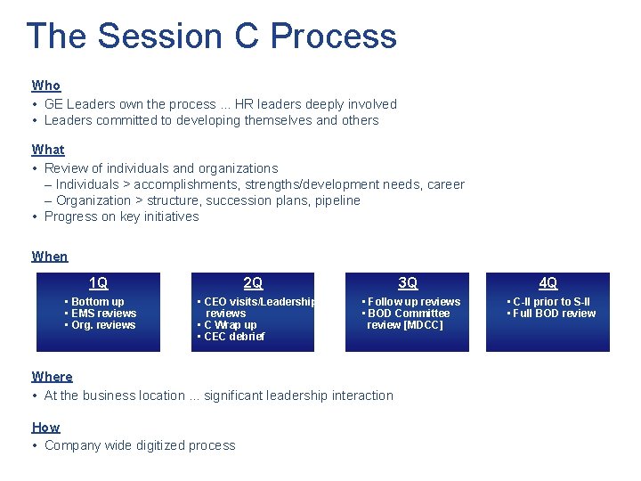 The Session C Process Who • GE Leaders own the process. . . HR