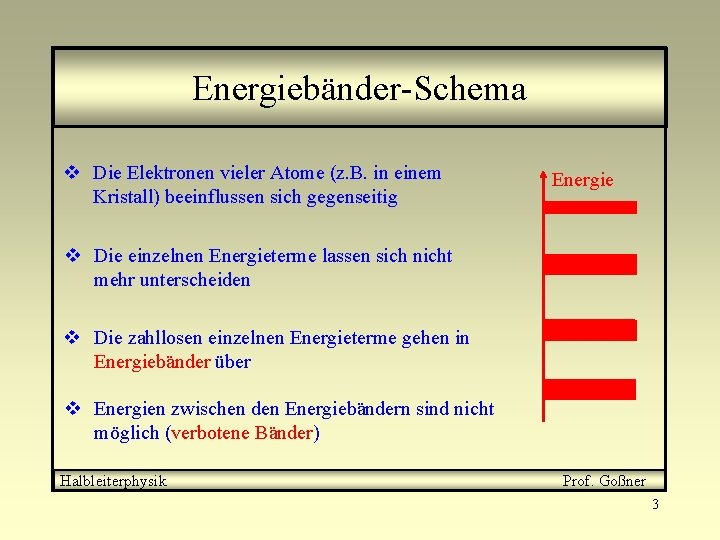 Energiebänder-Schema v Die Elektronen vieler Atome (z. B. in einem Kristall) beeinflussen sich gegenseitig