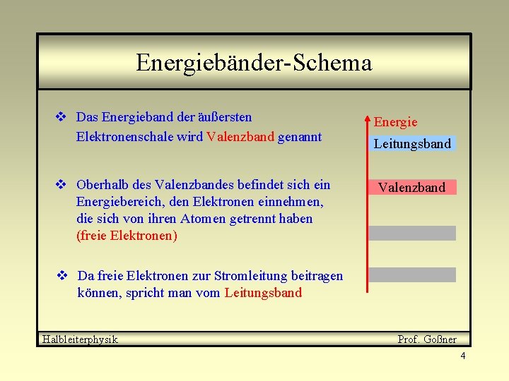 Energiebänder-Schema v Das Energieband der äußersten Elektronenschale wird Valenzband genannt v Oberhalb des Valenzbandes