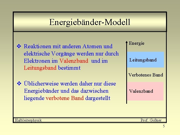 Energiebänder-Modell v Reaktionen mit anderen Atomen und elektrische Vorgänge werden nur durch Elektronen im