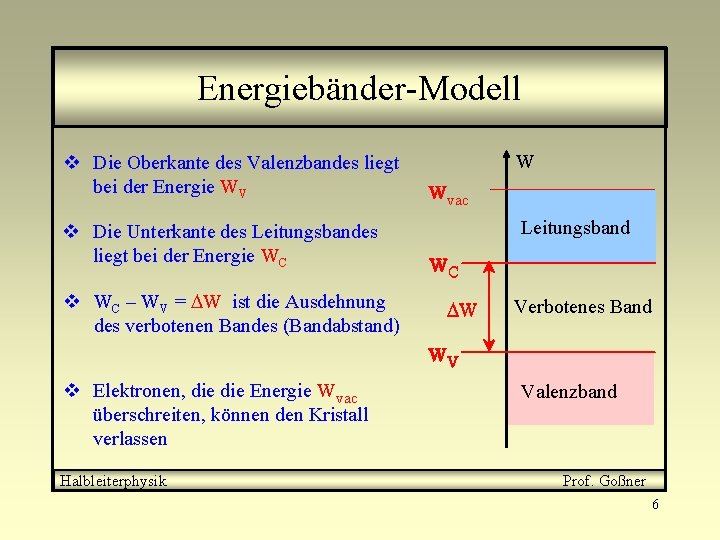 Energiebänder-Modell v Die Oberkante des Valenzbandes liegt bei der Energie WV v Die Unterkante