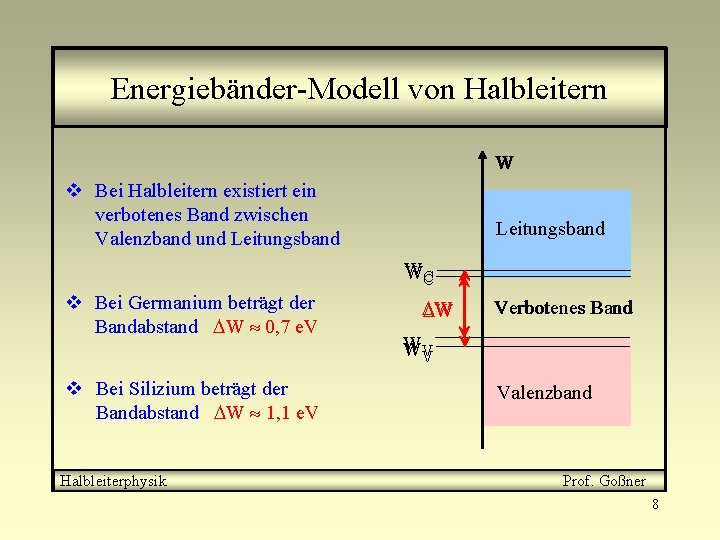 Energiebänder-Modell von Halbleitern W v Bei Halbleitern existiert ein verbotenes Band zwischen Valenzband und