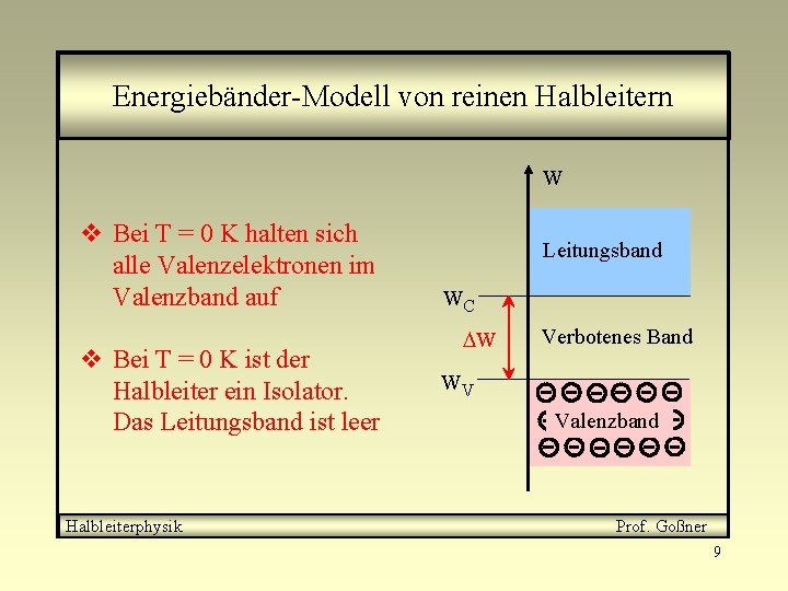 Energiebänder-Modell von reinen Halbleitern W v Bei T = 0 K halten sich alle