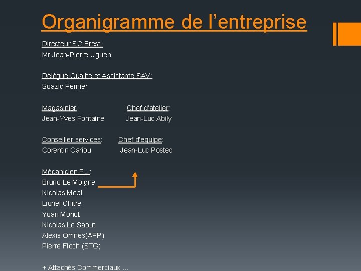 Organigramme de l’entreprise Directeur SC Brest: Mr Jean-Pierre Uguen Délégué Qualité et Assistante SAV: