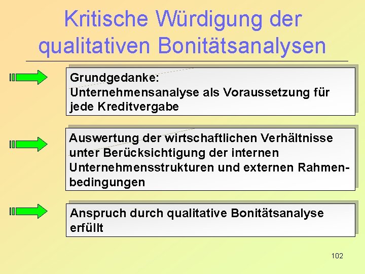 Kritische Würdigung der qualitativen Bonitätsanalysen Grundgedanke: Unternehmensanalyse als Voraussetzung für jede Kreditvergabe Auswertung der