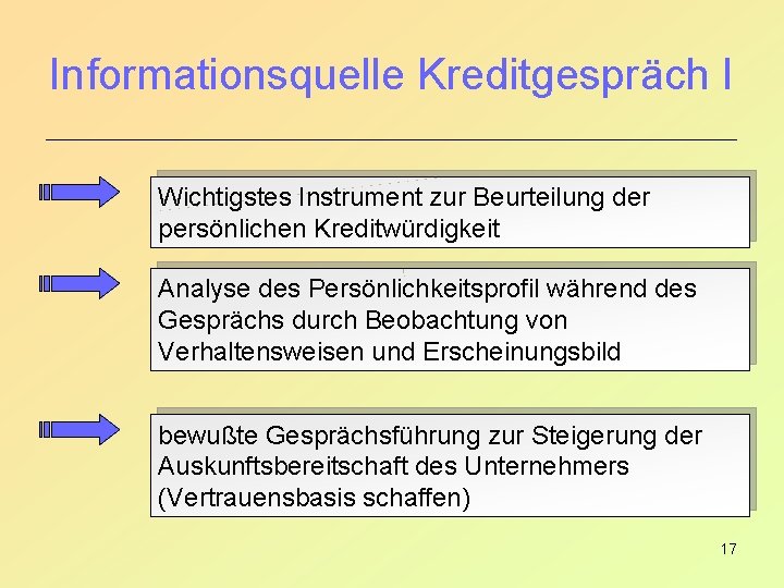 Informationsquelle Kreditgespräch I Wichtigstes Instrument zur Beurteilung der persönlichen Kreditwürdigkeit Analyse des Persönlichkeitsprofil während