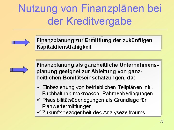 Nutzung von Finanzplänen bei der Kreditvergabe Finanzplanung zur Ermittlung der zukünftigen Kapitaldienstfähigkeit Finanzplanung als