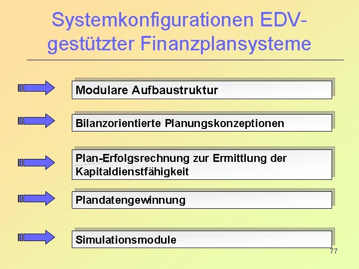 Systemkonfigurationen EDVgestützter Finanzplansysteme Modulare Aufbaustruktur Bilanzorientierte Planungskonzeptionen Plan-Erfolgsrechnung zur Ermittlung der Kapitaldienstfähigkeit Plandatengewinnung Simulationsmodule