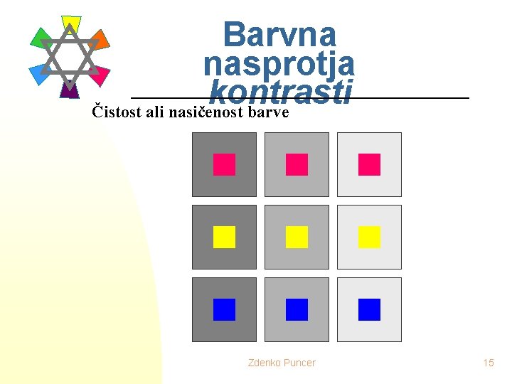 Barvna nasprotja kontrasti Čistost ali nasičenost barve Zdenko Puncer 15 