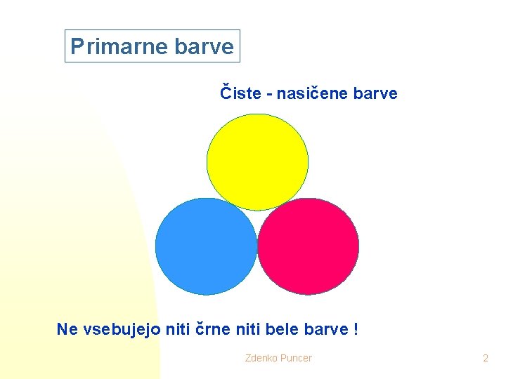 Primarne barve Čiste - nasičene barve Ne vsebujejo niti črne niti bele barve !