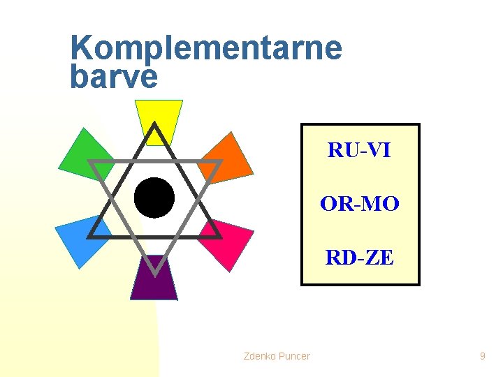 Komplementarne barve RU-VI OR-MO RD-ZE Zdenko Puncer 9 