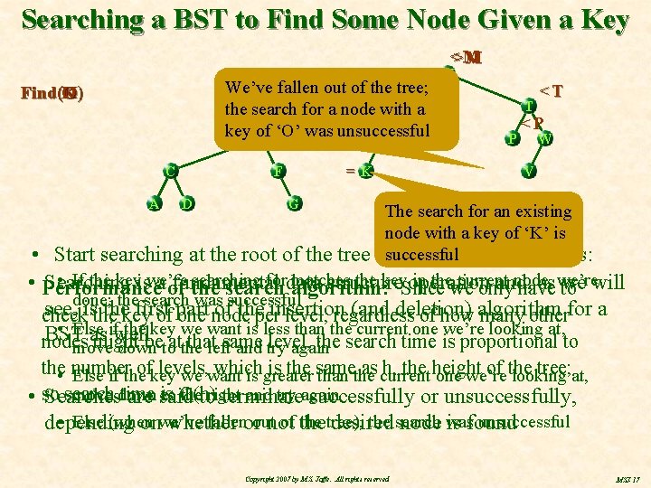 Searching a BST to Find Some Node Given a Key <>M M We’ve fallen