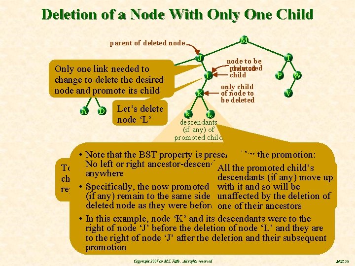 Deletion of a Node With Only One Child M parent of deleted node J