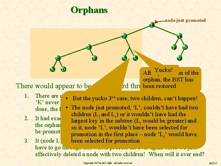 Orphans L node just promoted J T E C A P F Ll K