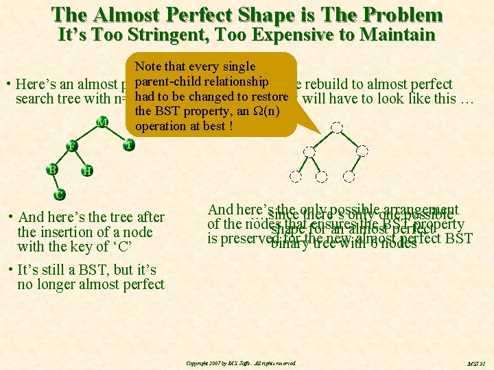 The Almost Perfect Shape is The Problem It’s Too Stringent, Too Expensive to Maintain