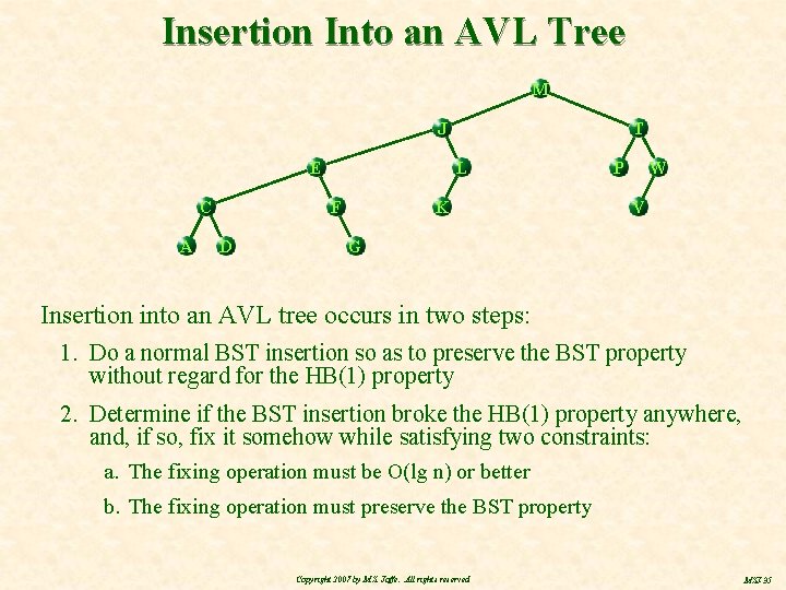 Insertion Into an AVL Tree M J E C A L F D T