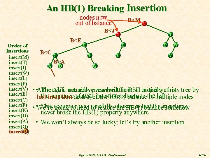 An HB(1) Breaking Insertion nodes now out of balance B<J Order of Insertions insert(M)