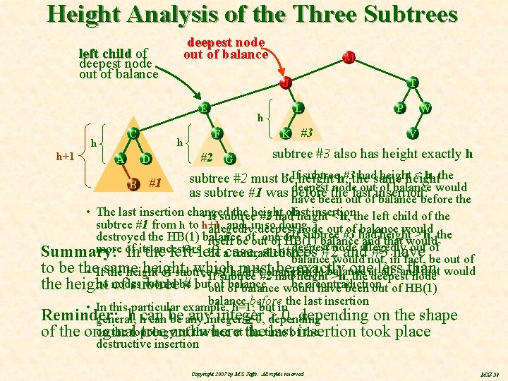 Height Analysis of the Three Subtrees deepest node out of balance left child of