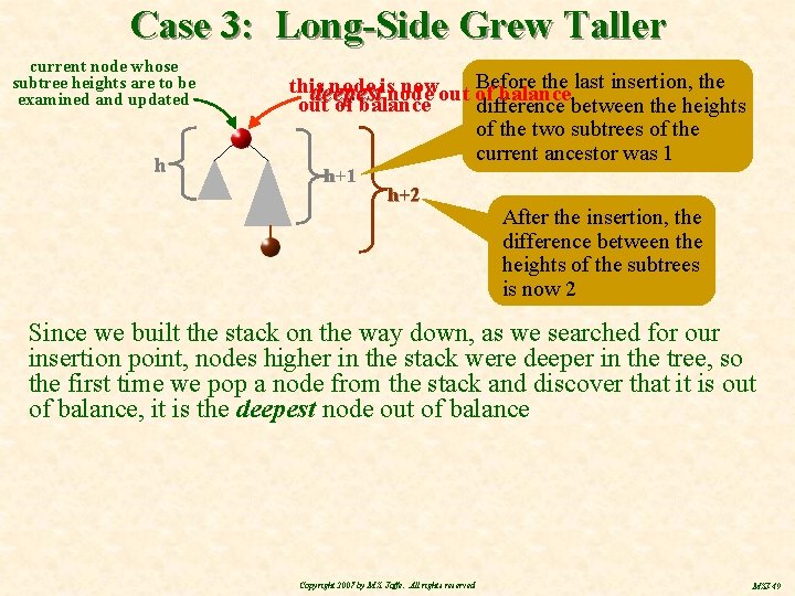 Case 3: Long-Side Grew Taller current node whose subtree heights are to be examined