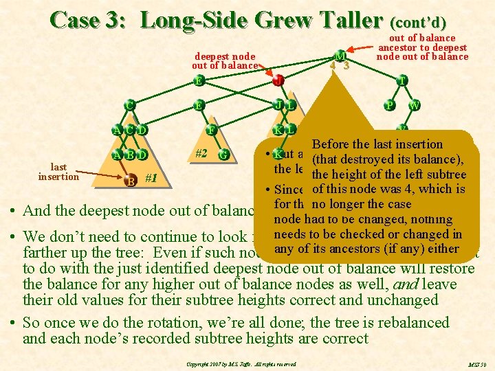 Case 3: Long-Side Grew Taller (cont’d) deepest node out of balance E C A