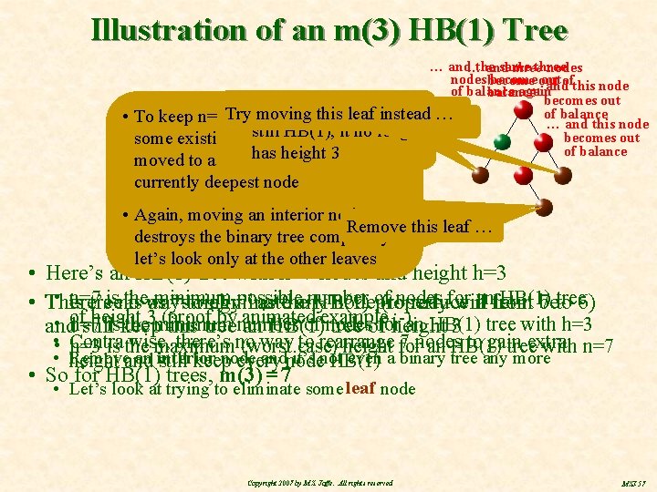 Illustration of an m(3) HB(1) Tree • … and…the same three and three nodes