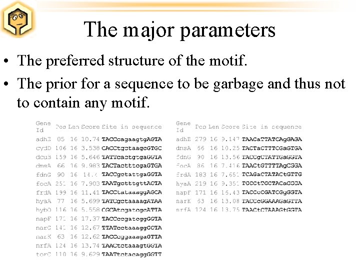 The major parameters • The preferred structure of the motif. • The prior for