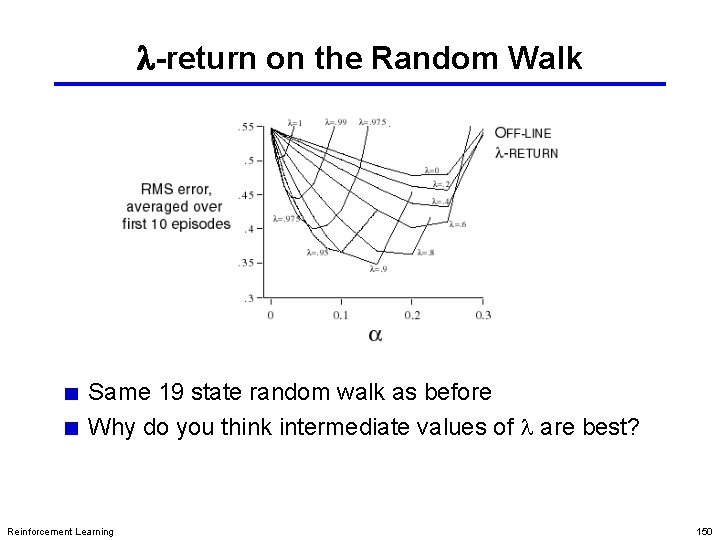 l-return on the Random Walk Same 19 state random walk as before Why do