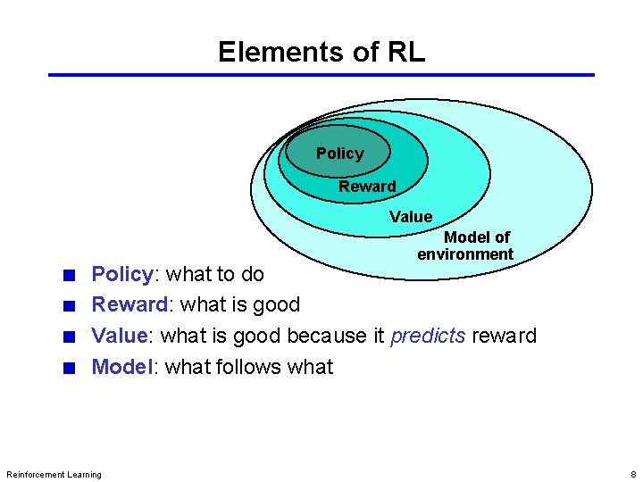 Elements of RL Policy Reward Value Model of environment Policy: what to do Reward: