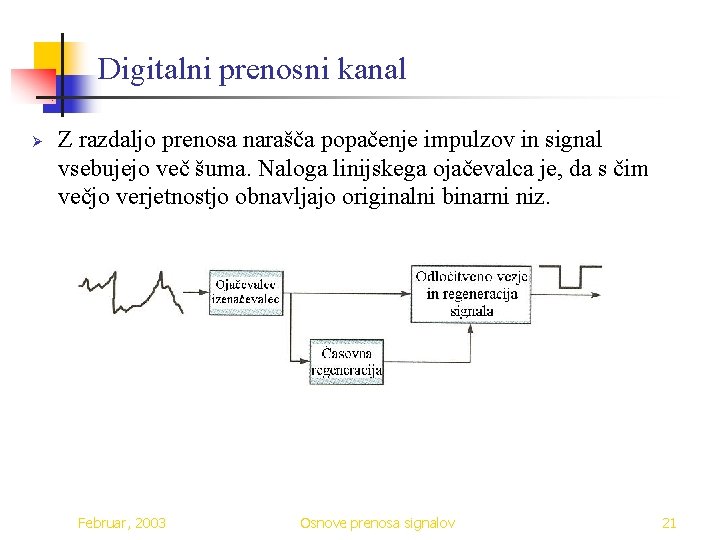Digitalni prenosni kanal Ø Z razdaljo prenosa narašča popačenje impulzov in signal vsebujejo več