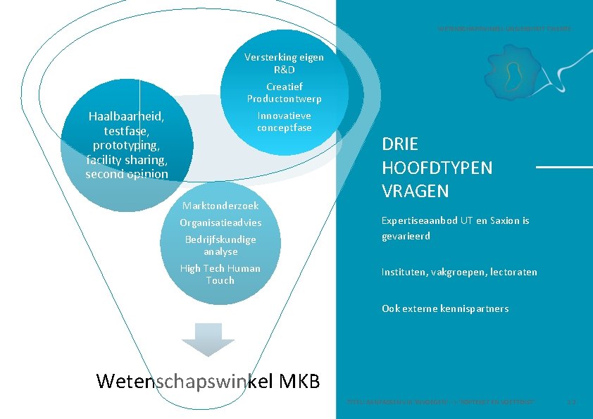 WETENSCHAPSWINKEL UNIVERSITEIT TWENTE. Haalbaarheid, testfase, prototyping, facility sharing, second opinion Versterking eigen R&D Creatief