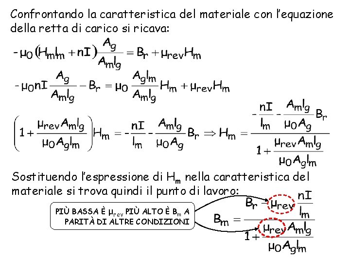 Confrontando la caratteristica del materiale con l’equazione della retta di carico si ricava: Sostituendo
