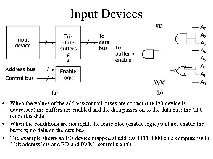 Input Devices • When the values of the address/control buses are correct (the I/O