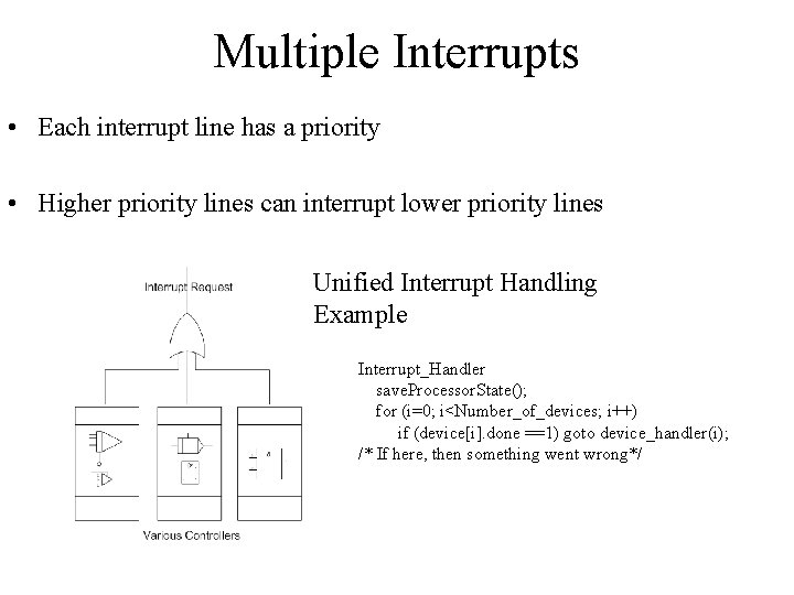 Multiple Interrupts • Each interrupt line has a priority • Higher priority lines can