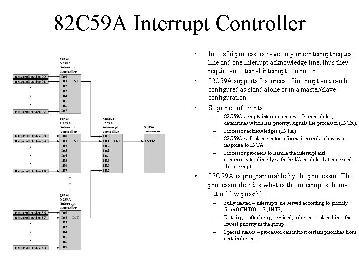 82 C 59 A Interrupt Controller • • • Intel x 86 processors have