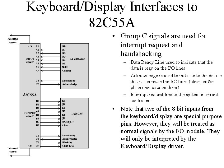 Keyboard/Display Interfaces to 82 C 55 A • Group C signals are used for