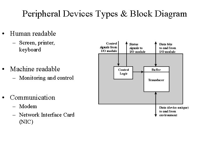 Peripheral Devices Types & Block Diagram • Human readable – Screen, printer, keyboard •