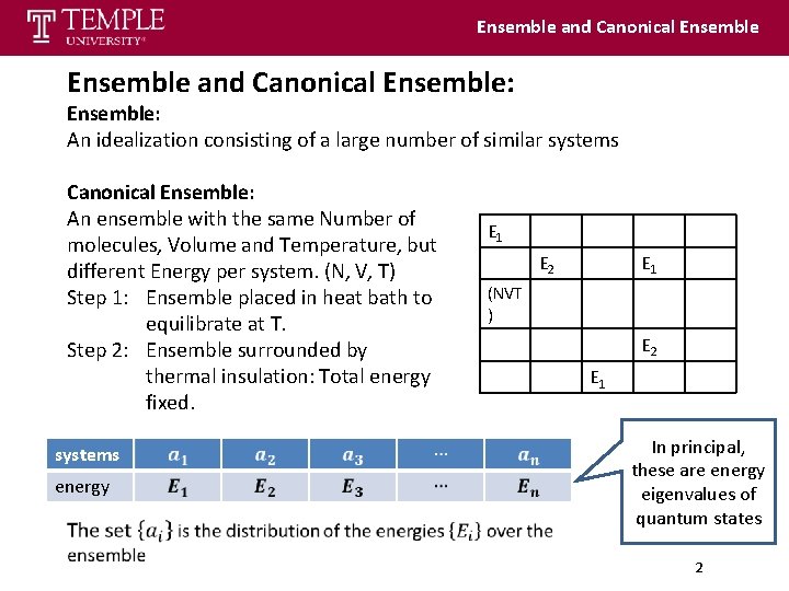 Ensemble and Canonical Ensemble: An idealization consisting of a large number of similar systems