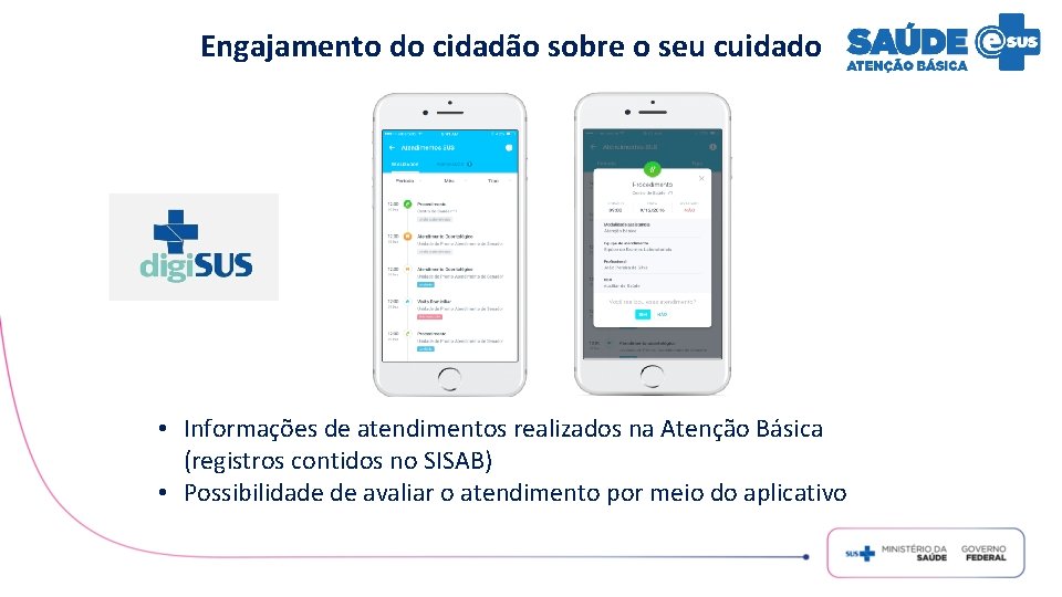 Engajamento do cidadão sobre o seu cuidado • Informações de atendimentos realizados na Atenção