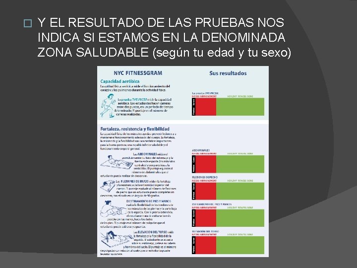 � Y EL RESULTADO DE LAS PRUEBAS NOS INDICA SI ESTAMOS EN LA DENOMINADA