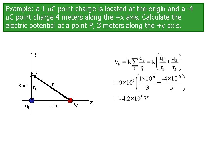 Example: a 1 C point charge is located at the origin and a -4