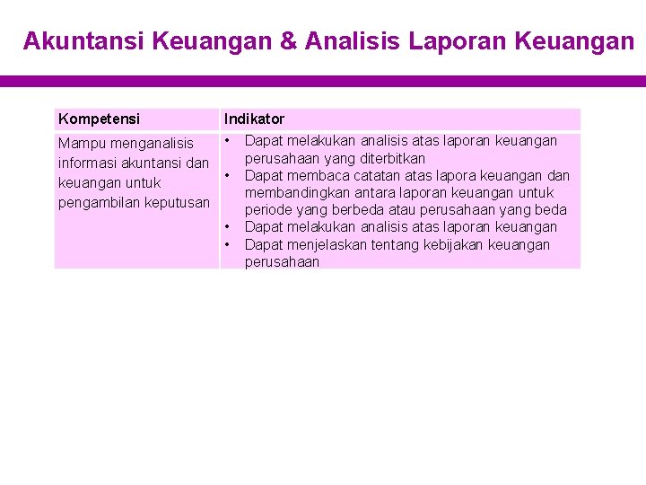 Akuntansi Keuangan & Analisis Laporan Keuangan Kompetensi Indikator • Mampu menganalisis informasi akuntansi dan