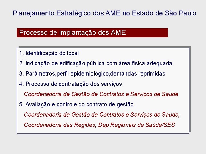 Planejamento Estratégico dos AME no Estado de São Paulo Processo de implantação dos AME