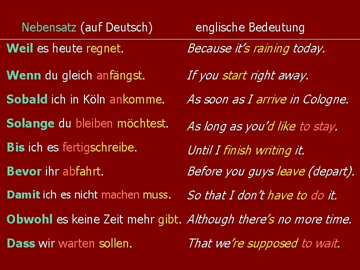 Nebensatz (auf Deutsch) englische Bedeutung Weil es heute regnet. Because it’s raining today. Wenn